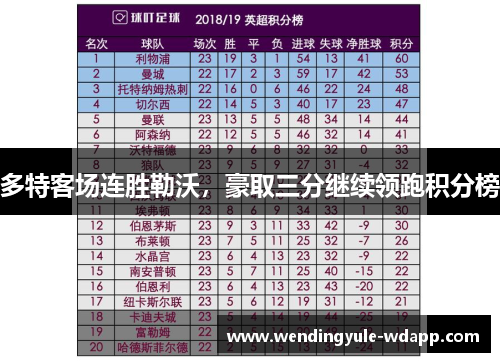 多特客场连胜勒沃，豪取三分继续领跑积分榜